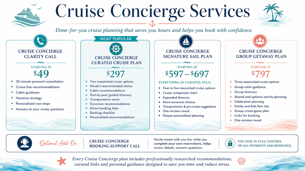 Services chart services prices